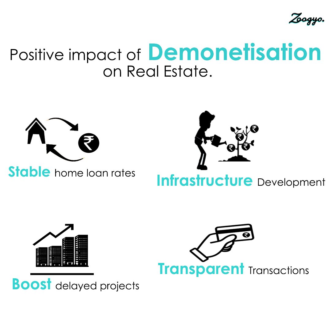 zoogyoofficial's tweet photo. Now make a smart move with help of Zoog Scan
.
Get inspection & verification done of properties you like to buy/rent/sell.
Visit us on:- https://t.co/FXyNOKnmBd, Contact | 9925007089.
.
#Demonetisation #demonitisationinrealestate #realestateinfluencers #realestatebloggers #zoogyo https://t.co/kTwc2uycZP