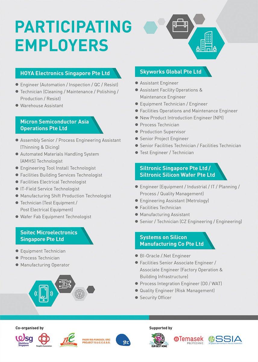 Looking for job?

SSIA is the program manager for PCP for Wafer Fab, Complex Equipment, Assembly &amp; Test, component OEM and Electronics? For more information, visit SSIA's booth at the job fair in Our Tampines Hub on 14 Mar by Workforce Singapore and Northeast CDC.