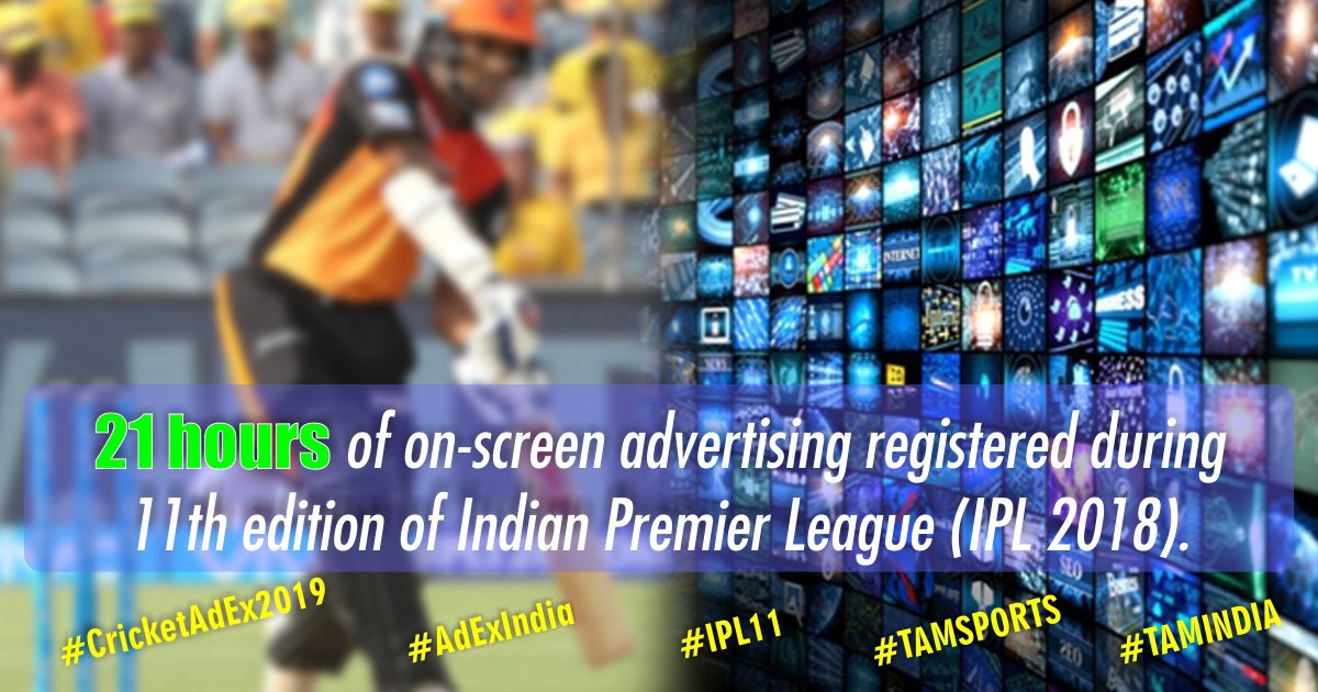 TAM_Media's tweet photo. π21 hours of on-screen advertising registered during 11th edition of Indian Premier League (IPL 2018)
#StatForTheDay #AdExIndia #CricketAdEx2019 #IPL11 #TAMSports #TAMINDIA https://t.co/smp0A69xjQ