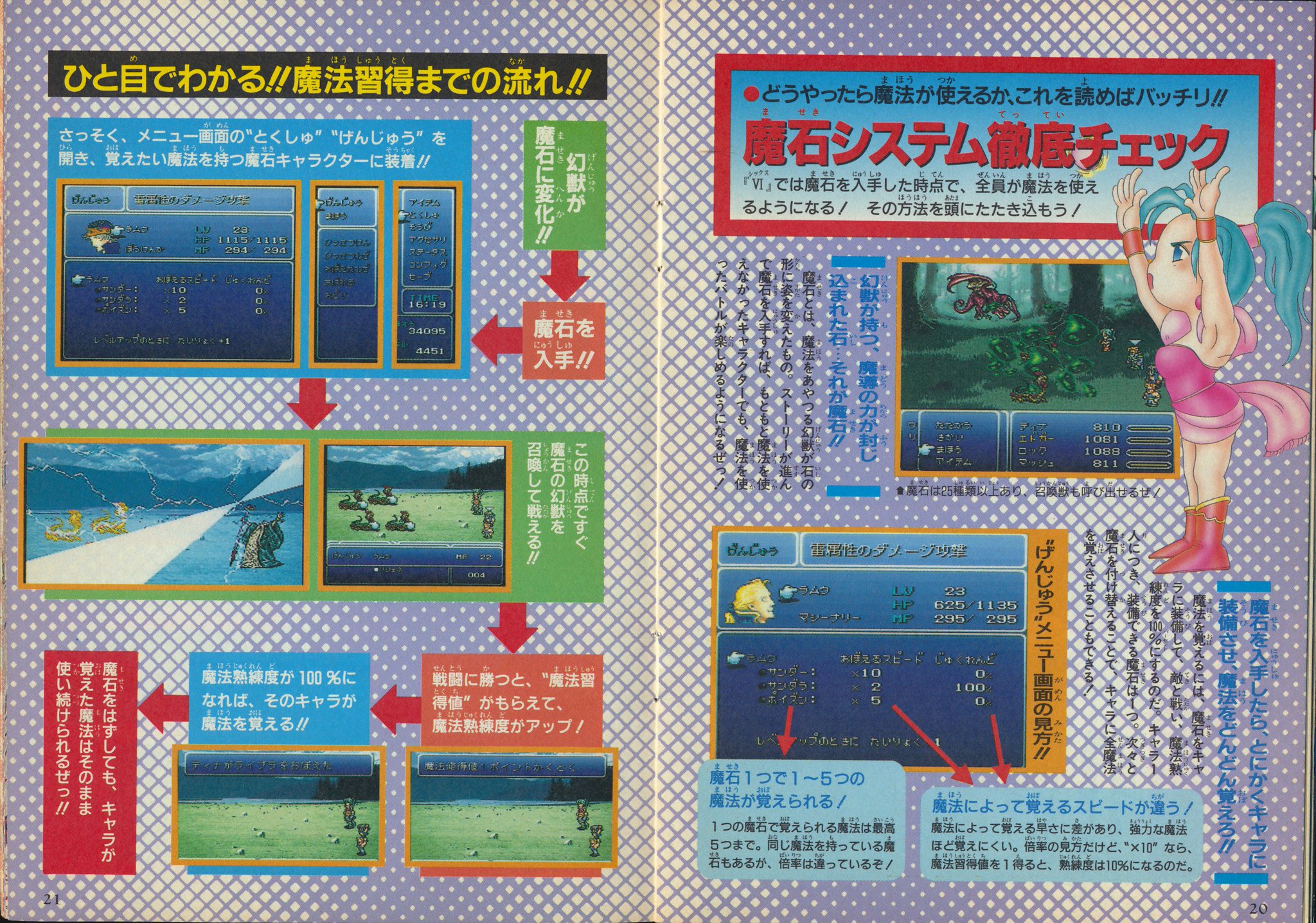 Frank Dewindt Ii Final Fantasy Vi V Jump Appendix 1 Scans I Scanned The Best Ff And Cast Of Characters Part 3 5
