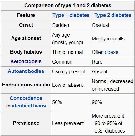 Type feature. Эпик в jira это. Type feature. Types of economic systems. Type feature.