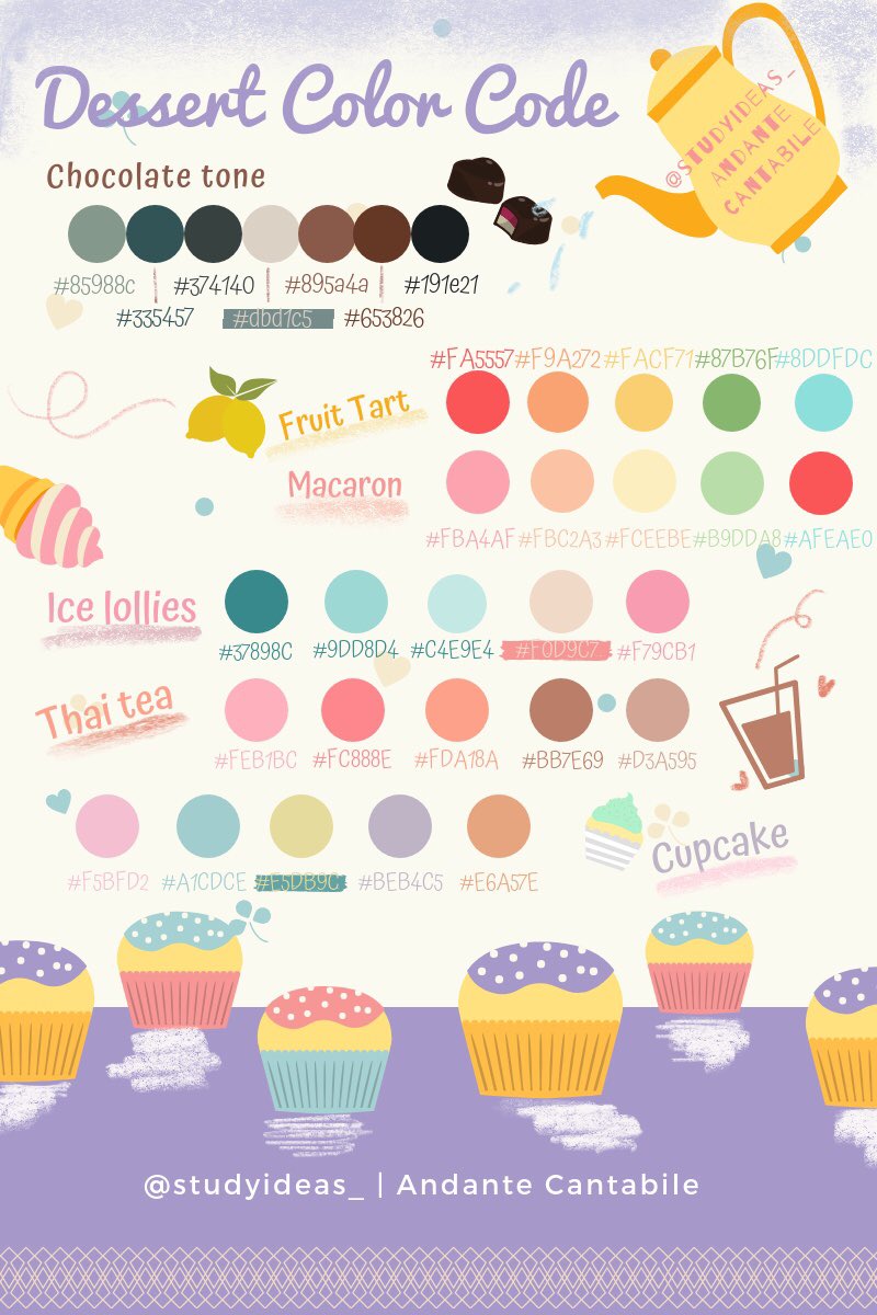 studyideas_'s tweet image. #โค้ดสี มาแจกอีกแล้วค่ะ เอาไว้ใช้เวลาจดโน้ต (คนที่ใช้คงพอรู้แล้วขอข้าม) หรือทำ slide (ภาพ 2) นะค้า -- แอดใช้แมคแต่คนใช้ window os น่าจะมีส่วนคล้ายๆลองปรับดูนะคะ
จับเซตสีมาให้แล้วใช้ได้ตามใจชอบเลยจ้า
#studyideas #codeสี #pasteltone #hexcode