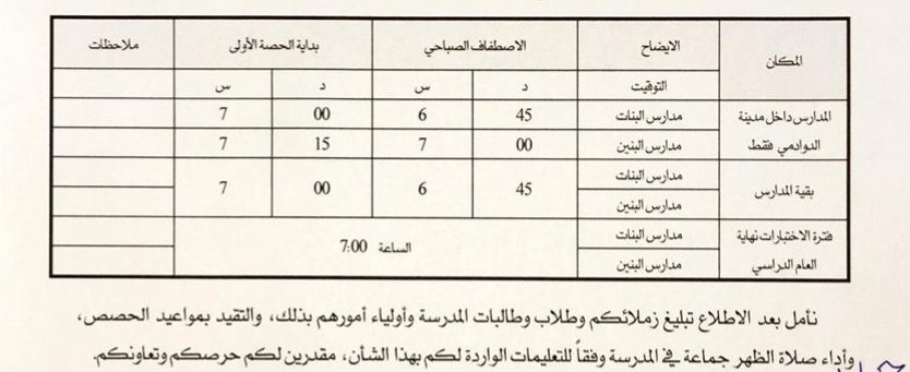 اعتمد سعادة مدير التعليم بداية الدوام الصيفي لهذا العام الدراسي إعتبارا من يوم الأحد 10 رجب 1440 .
الموافق 17 مارس 2019
حسب الجدول المرفق. 
#تعليم_الدوادمي
#وزارة_التعليم
#الدوام_الصيفي