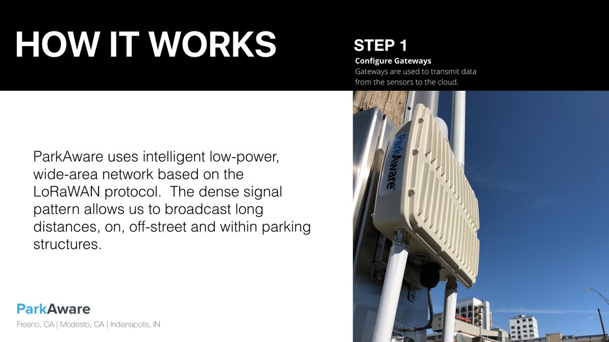 Highly accurate smart parking sensor platform #IoT #smartcities #SmartTech by parkaware.io  #LoRaWAN #privatenetworks #parkingsensors #assetlite #enforcement #4G #Blockchain