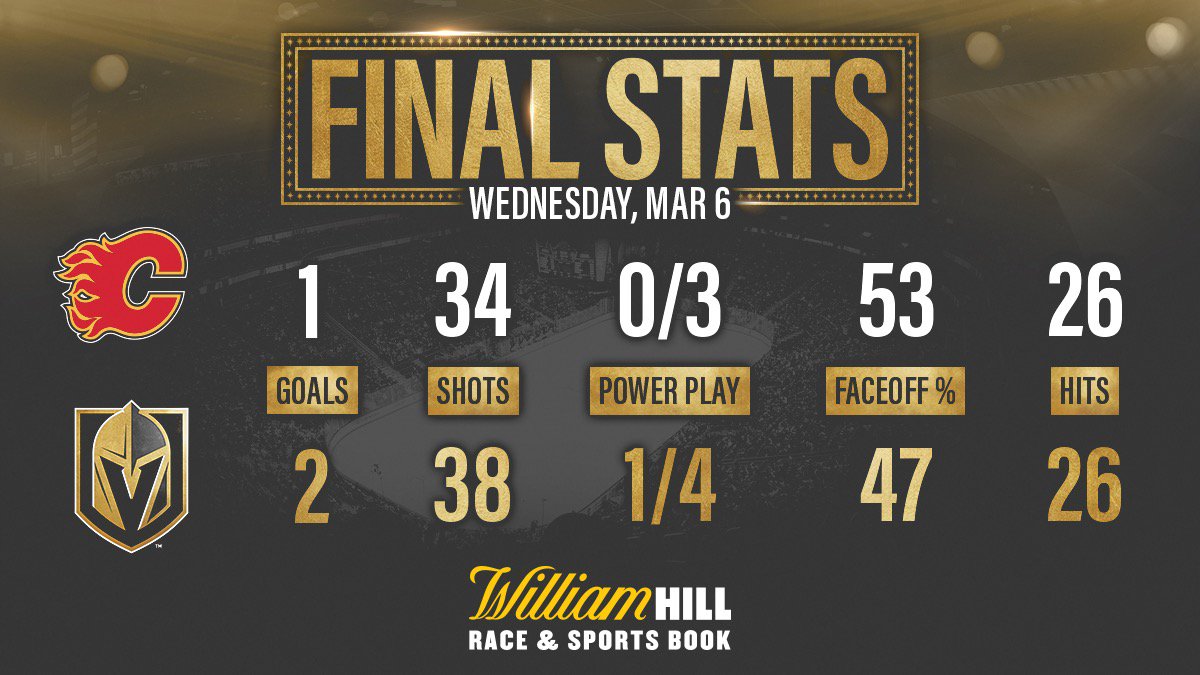Vegas Golden Knights on Twitter "+2 in the standings for us 😎…