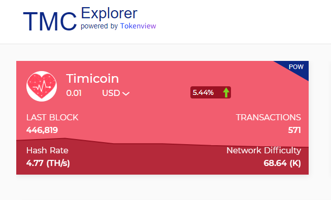 tokenview2018's tweet photo. Timicoin Explorer Release!
Come and check the latest block info and on-chain data of TMC!
https://t.co/TKEENuWN3u
@timicoin @TimiHealth @LignellJoyce @vicentevrv @askaccde @WheresYourDNA #Timicoin https://t.co/zE0Z1HH1R4