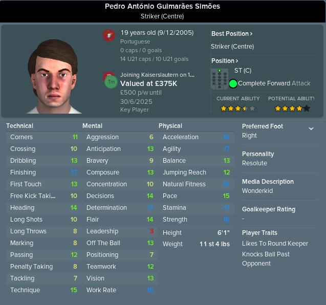 FM_TheROK's tweet photo. What better way to replace my most likely outgoing star striker by signing this boy on a free.

#FM19 https://t.co/LkJqHo3r1N https://t.co/DAIJUAt729
