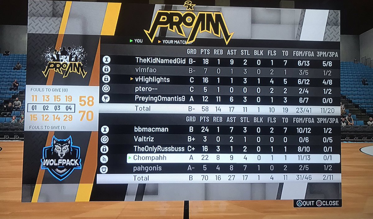 TheWolfpack2k's tweet photo. AND IT HAS FINALLY ARRIVED ! 🐺🗣 the wolves have come up with the big W over @GetTheStrap2K, great game fellas, game 3 went to OT, it’s all up from here for us, we finally found our Duffies ! 💯🐺 https://t.co/7tjvNARVZj