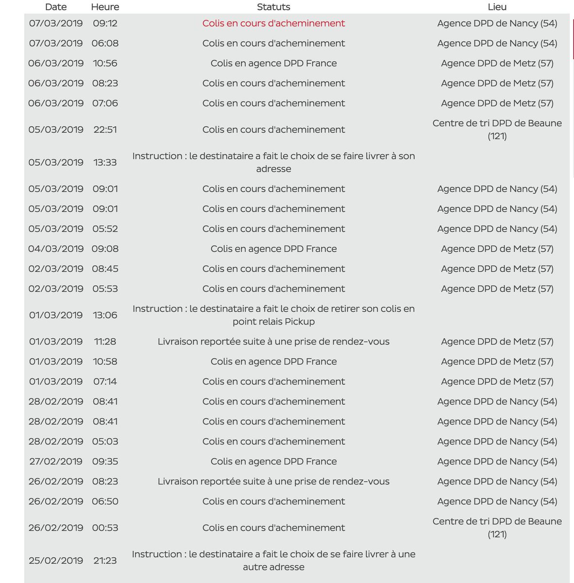 DevilMayCode's tweet image. @DPD_Fr Qu'est-ce qu'on va faire de vous?