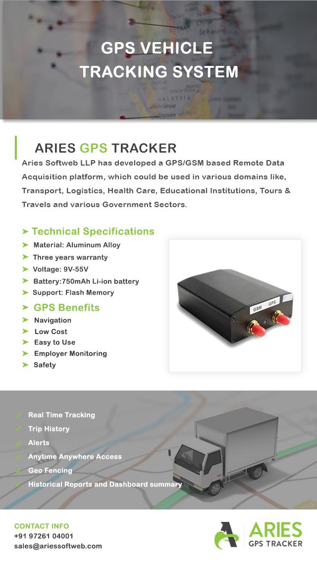 kunjsha08285627's tweet photo. "Aries GPS system tracking unit is a navigation device normally carried by a moving vehicle or person that uses the Global Positioning System (GPS) "
#truck #navigation #transportation #vehicle #GPSsystem #logistic #safety #alert #geofence #devicemanage https://t.co/3caHHqSmwk
