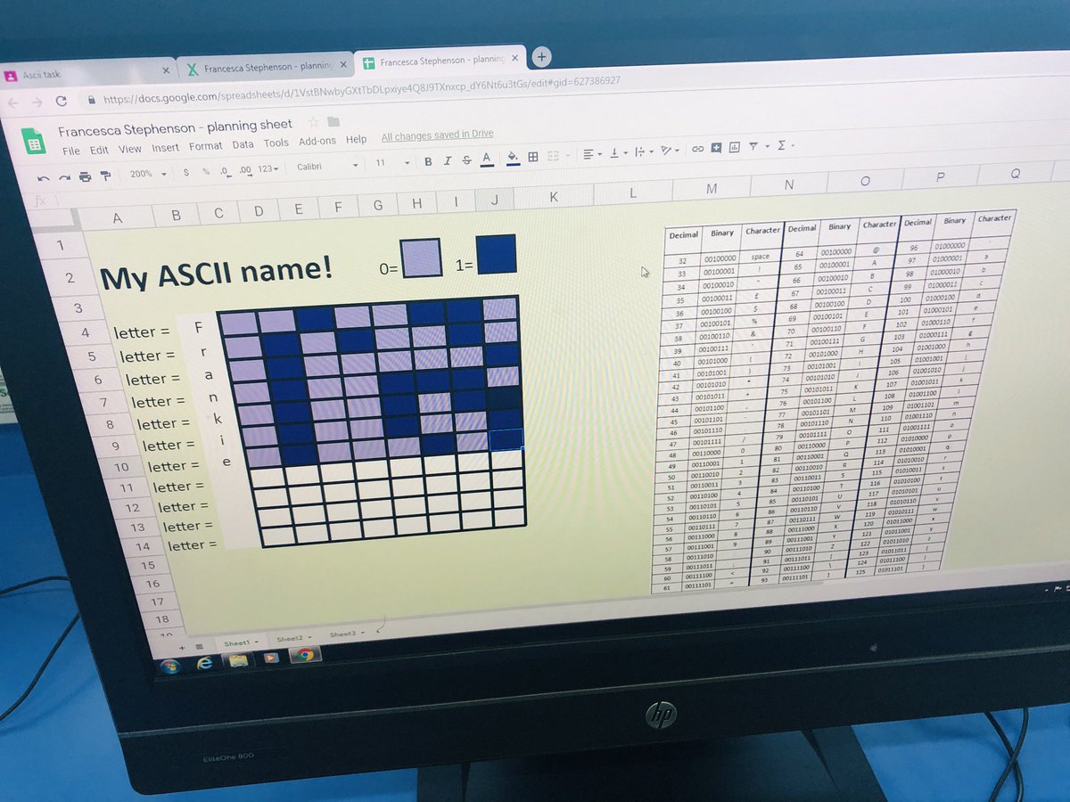 BSAKdigital's tweet photo. #BSAKYear9 learning about #ASCII. Linkage from binary/hexadecimal conversions. Lots of discussion about ASCII origins in the 60s &amp; how Unicode now allows for global languages. They even made a quick ASCII name bracket keepsake to take home! #STEMazing #ComputerScience https://t.co/l029LdFysF