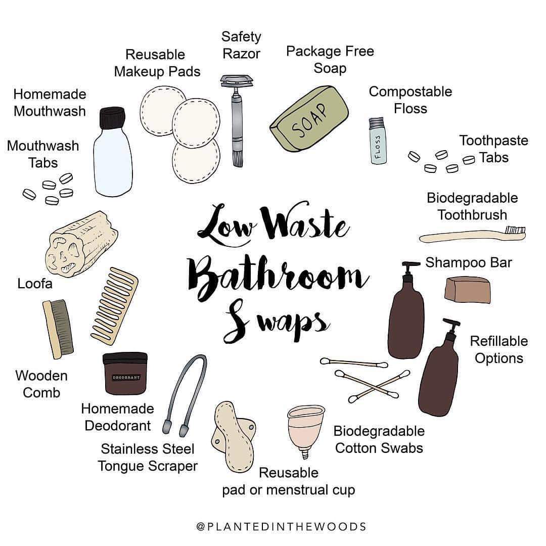 AAPremlall's tweet photo. Small ways to ditch disposables in personal care #zerowaste #singleuseplastic https://t.co/cnrwD2vp3a