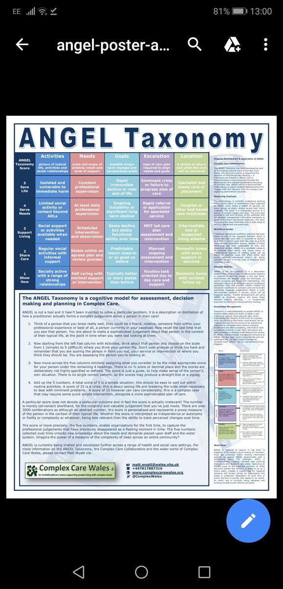 susan_griffith2's tweet image. You nurture a risk culture by adopting the systems seen in nature ie Complex adaptive systems not closed engineering.
Evolutionary biology......

Small Safe to fail experiments Balance order &amp;amp; chaos.
Shared decisions
Scale what works

#⬇️bias
#commonframework
#adjacentpossibles