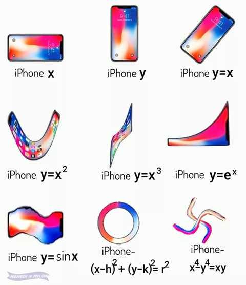 OgarniamFizyke's tweet image. Matematyka w iPhone&apos;owych wykresach funkcji ukryta ;-) 

#Matematyka #Funkcje #funkcjematematyczne #wykresy #wykresyfunkcji #Wzory #Matma #Śmieszek #NaWesoło #Humor #matematykakrólowanauk