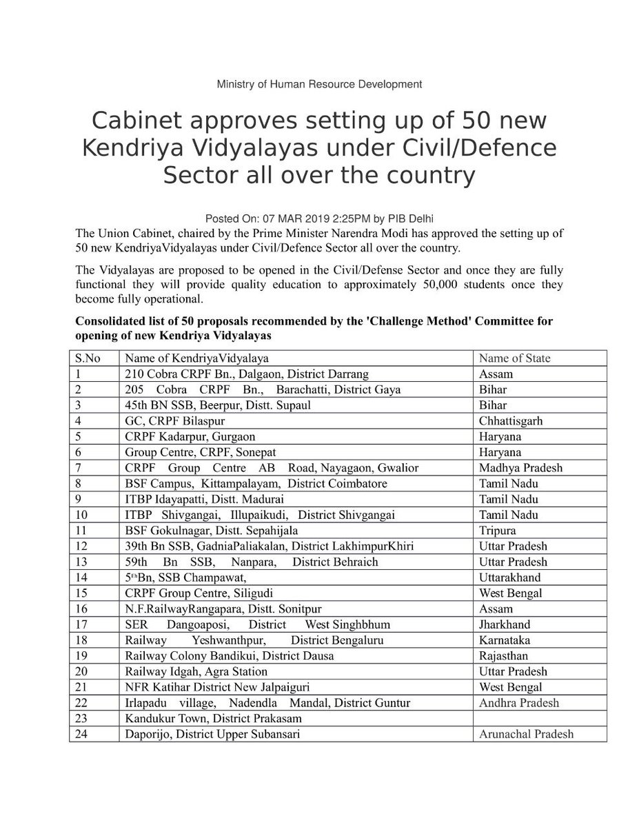 Cabinet approves setting up of 50 new Kendriya Vidyalayas