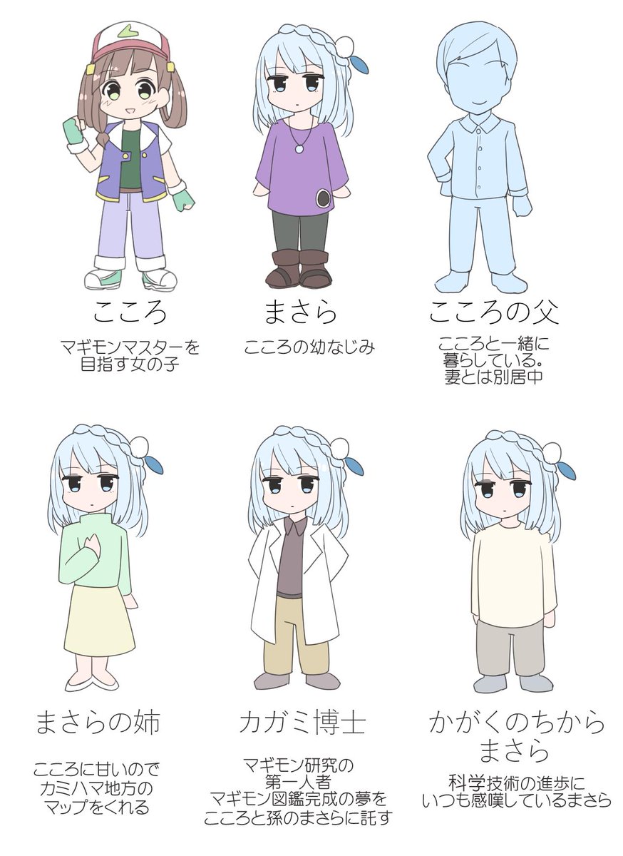 マサラタウンの住民 