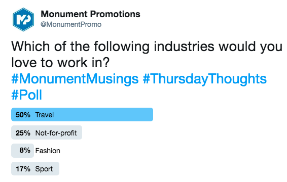 MonumentPromo's tweet photo. Travel for the win!
So how many of us are actually working within our dream industries???...
#MonumentMusings #Poll #ThursdayThoughts https://t.co/flRdDxD3hC