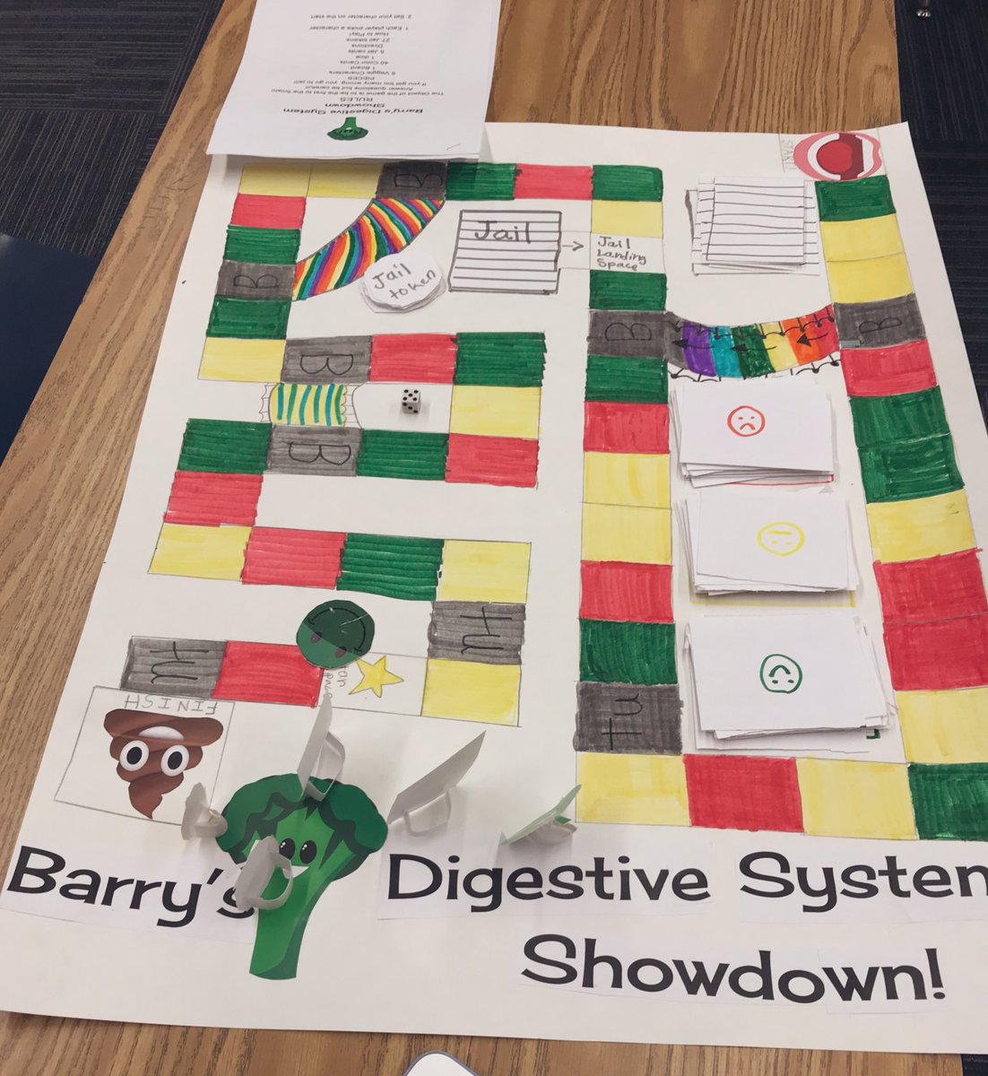 edephouseCDS's tweet photo. Body Systems Game Day kicking off right now in Stephens Hall! Making learning relevant and fun leads to deeper understanding #cdslearns  @carolinaday @CGreeneCDS @MollieLammers https://t.co/kaghegKkRY