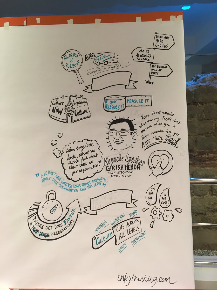 ptit_buddha's tweet photo. @AgendaConsult Still here #StrategicPeople and LOVING @inkythinking graphic recording of the day. Can I learn this to use @MSF_uk please!?! https://t.co/JU8N1oHT6L