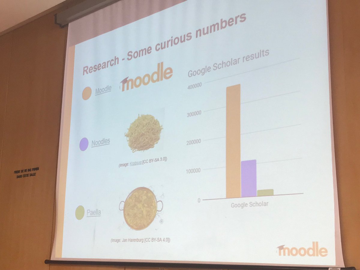 Interesting to hear about AI in ⁦<a href="/moodle/">Moodle | Online learning, delivered your way.</a>⁩ at #MLW2019 ⁦<a href="/UNESCOICTs/">UNESCO Digital Learning</a>⁩ (and how it is more popular than Noodles and Paella)