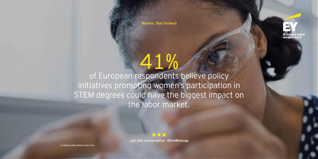 #SheBelongs in #STEM. Is technology missing an X chromosome? spr.ly/6015EnM2J #WomenFastForward #IWD2019