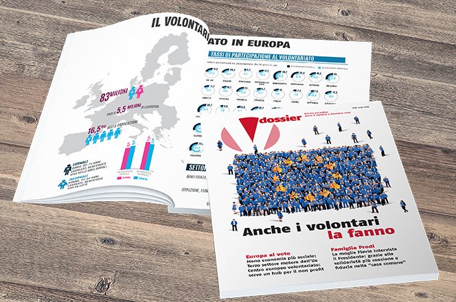 CiesseviMilano's tweet photo. Online il nuovo numero di #Vdossier, questa volta parliamo di #volontariato in #europa
Leggi la nostra notizia e scarica gratuitamente il nuovo numero "Anche i #volontari lo fanno"
https://t.co/aUUzCIPZhd https://t.co/9q2Rah4q0g