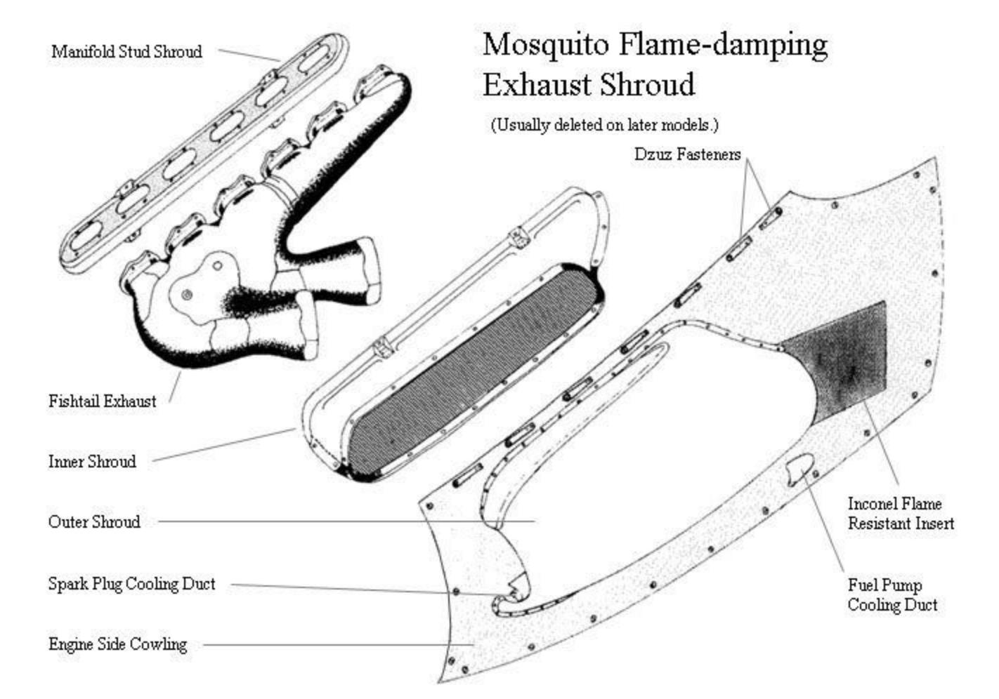 Champers on Twitter: "So the Saxophone exhaust upgrade is actually a thing  on the Mosquito..... #BattlefieldV @FlakfireGaming 🧐  https://t.co/ugOJZu4HAr" / Twitter
