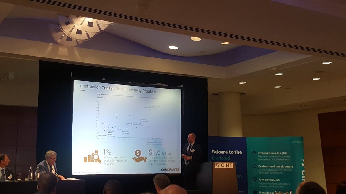 CausewayTech's tweet photo. Our Head of Contract Operations discusses the full extent of the productivity problem in the #construction sector and explores how digitisation presents a huge opportunity to address this issue on the front-line where profits are truly won and lost. #CIHTconf https://t.co/J8nuK06TYf