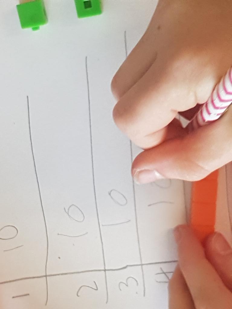 MrsMGrade's tweet photo. A game changer! S using concrete materials moving onto representational/abstract all on their own. To see it first hand makes me proud! Thanks again for your encouragement. @Mr_H_Teacher @TVDSBmath #makingsensewithnumbers #myclassrocks https://t.co/WS0ZPxB49j
