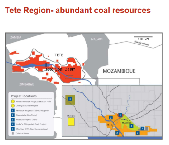 KiboEnergy's tweet photo. #KIBO #Coal #Mozambique #BIPP - Benga Power Project
💠Located in the Tete province with many mining operations in the vicinity
💠Plans for 150-300MW #Coal fuelled power station
💠Full feasibility study commenced
💠Power Purchase Agreement negotiations initiated https://t.co/loRnklSDoK