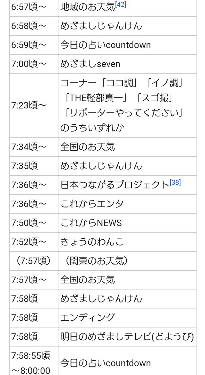 めざまし テレビ タイム テーブル