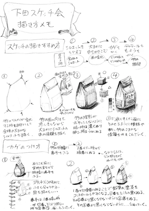 3月限定下田スケッチ会 描き方メモ。
#下田スケッチ会
#下田スケッチ本 