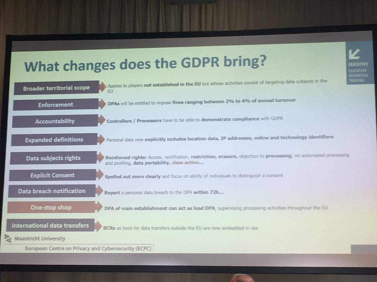 9wout9's tweet photo. GDPR basics for international schools with @cosimomonda @privacybydesign conference @AISZagreb https://t.co/7muuhj096g