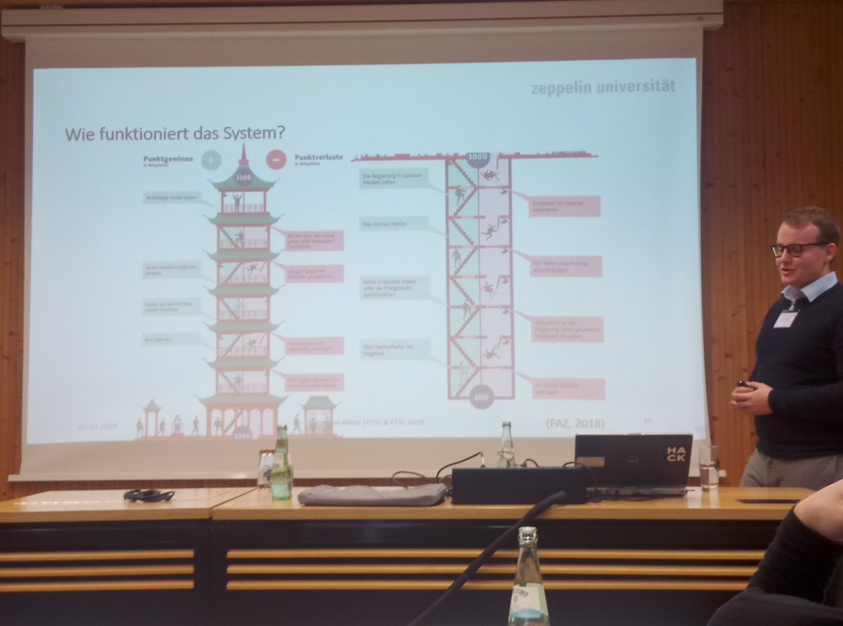 wi00194's tweet image. Sebastian Witte präsentiert den aktuellen Forschungsstand kritisch reflektiert zum künftigen Sozialbonitätssystem in der VR China aus dem Blickwinkel der #Verwaltungsinformatik auf der #FTVI &amp;amp; #FTRI 2019 in #Münster