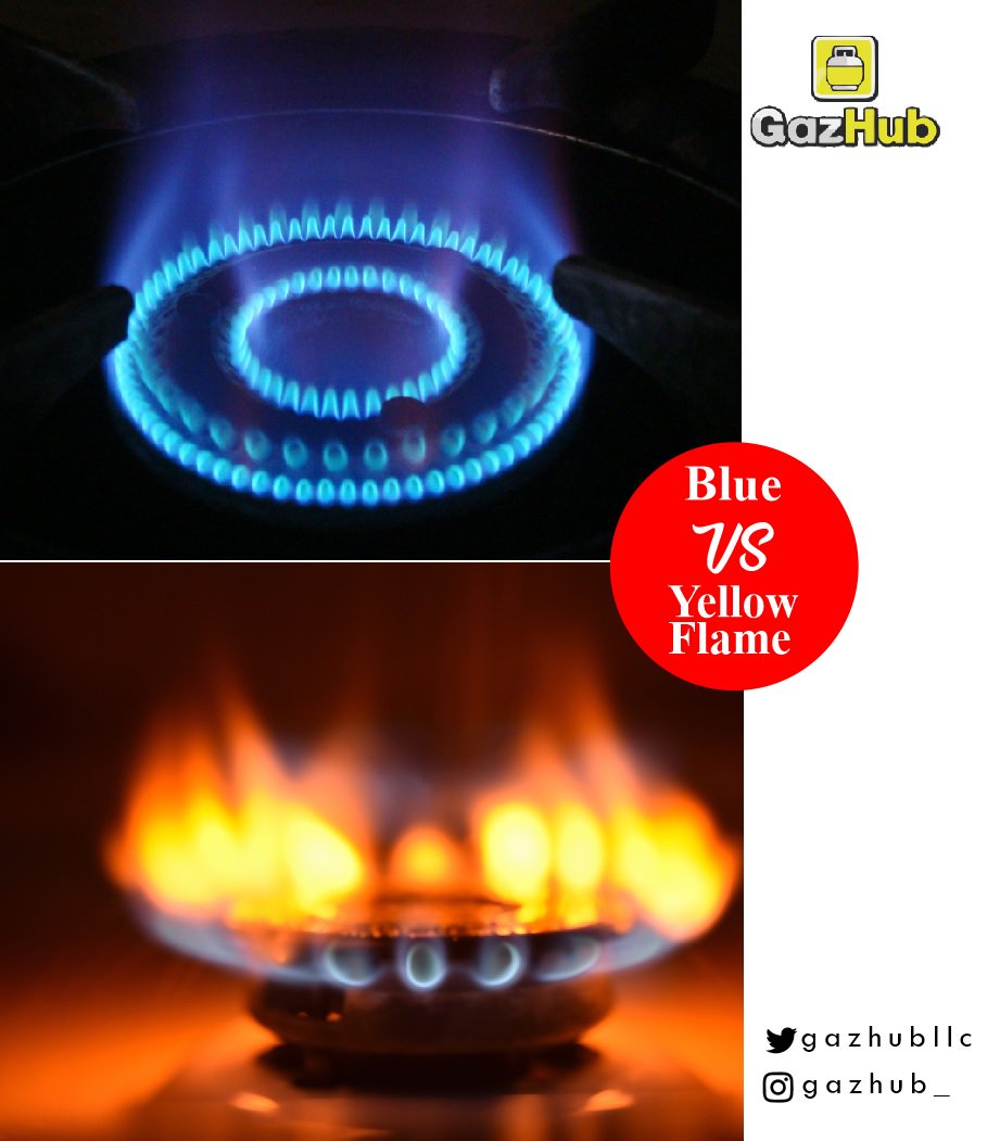 Gazhub on X: Blue Flame vs Yellow Flame With hydrocarbon flames, the  amount of oxygen supplied determines the rate of combustion, flame colour  and temperature. So, a blue gas stove flame indicates