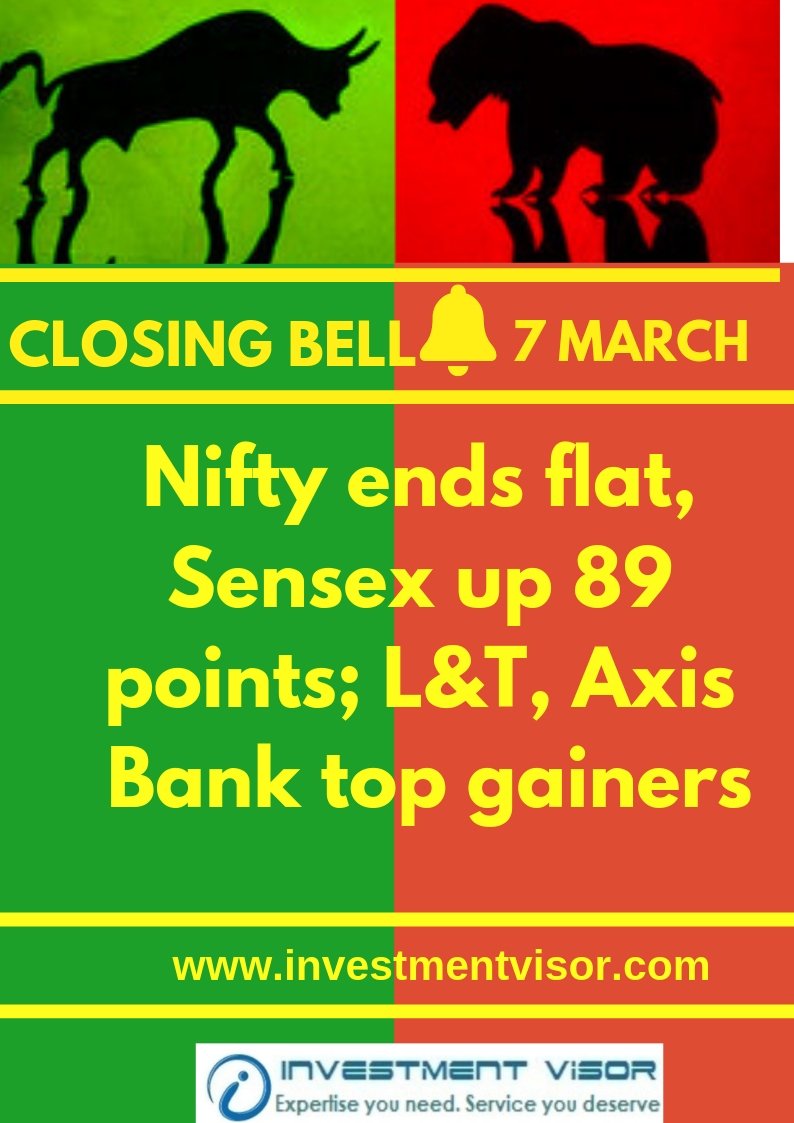 karishm14892853's tweet image. CLOSING BELL  

#STOCKCASHTIPS , #STOCKFUTURETIPS, #STOCKOPTIONTIPS, #MCXTIPS , #NCDEXTIPS , #FOREXTIPS 
investmentvisor.com