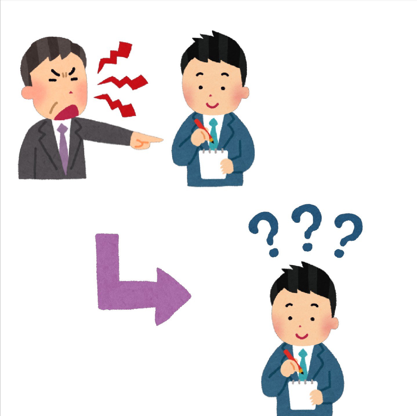 まいチクをいらすとやで再現 Twitterren Dayukoume 再現難易度 使ったイラスト 4枚 威張っている人のイラスト メモを取っている男性会社員のイラスト 矢印のイラスト 直角 はてなマーク クエスチョンマーク まいにちチクショー T Co P4ydj6rjxz Twitter