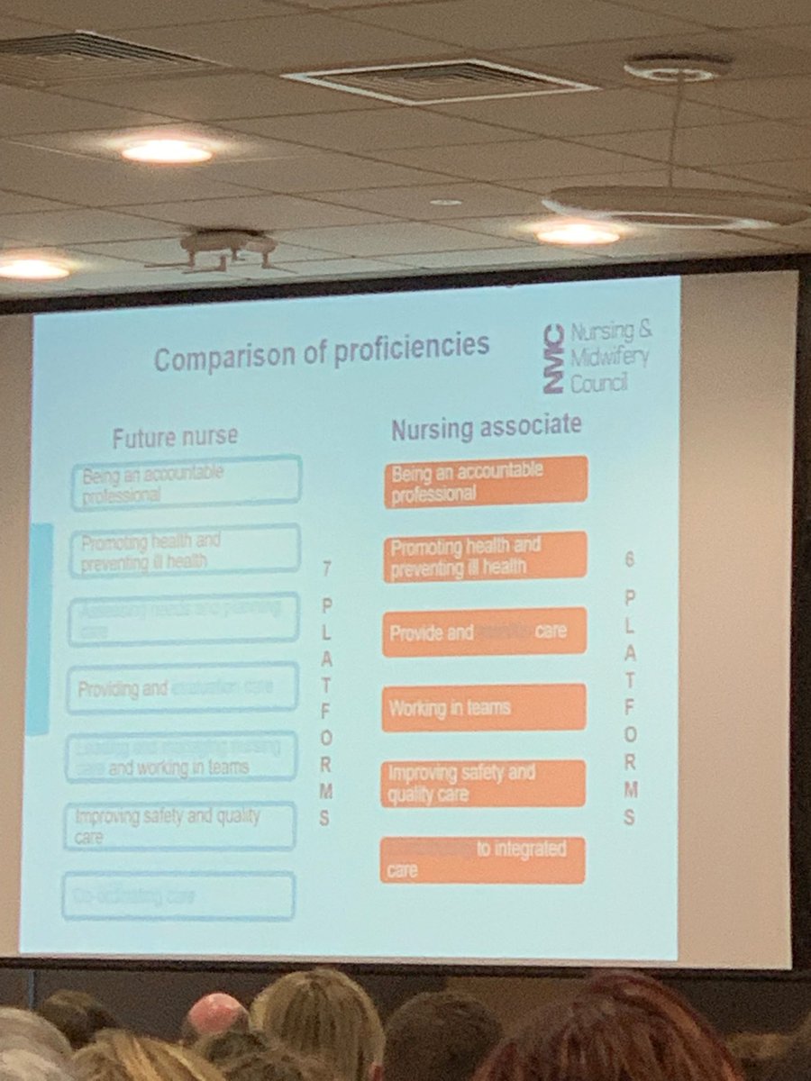 ambler_andy's tweet photo. Useful slide from ⁦@nmcnews⁩ on subtle differences between Nurse and Nursing Associate roles. Nurses to lead, evaluate and coordinate care. Nursing associates to provide, monitor and contribute to care https://t.co/Ox90wbERxQ