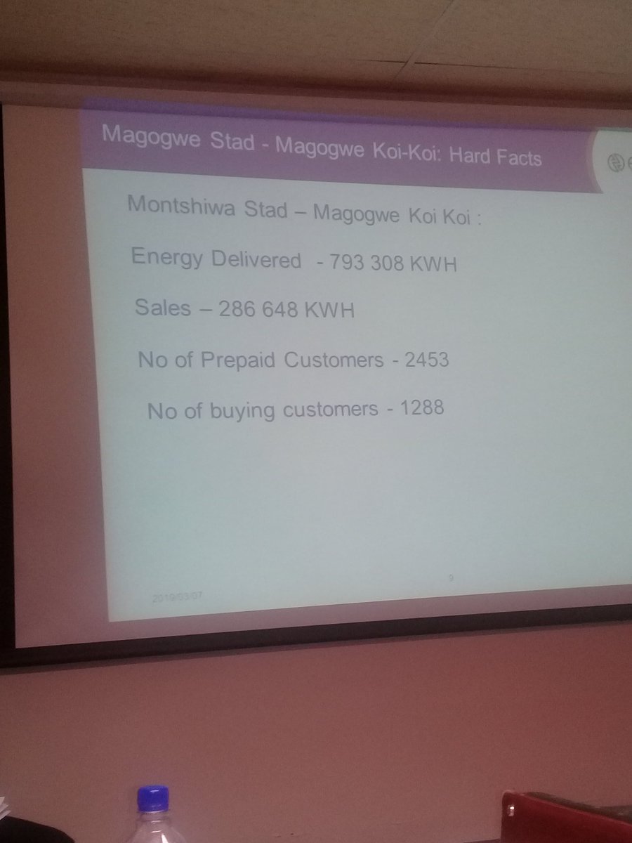 #NWUFMNewsUpdates 
The brief information of facts on how Energy  is lost in some of the areas around Mahikeng Local Municipality.
<a href="/Eskom_SA/">Eskom Hld SOC Ltd</a> <a href="/MahikengLM/">Mahikeng LM</a> 
Reporter: <a href="/Tshepisobosman3/">Tshepi</a>