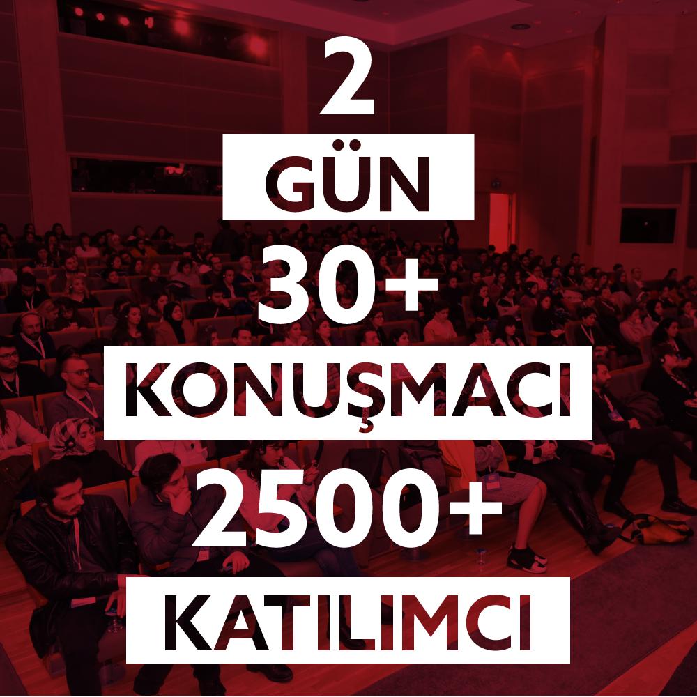 Dünyanın önde gelen tasarımcılarını ağırlayan Istanbul Design Summit’te, 37 konuşmacı ve 2500+ katılımcıyla, 1-2 Mart 2019 tarihlerinde Haliç Kongre Merkezi’nde bir araya geldik.
#istdesigncity
#istanbulcityofdesign
#unescocityofdesign