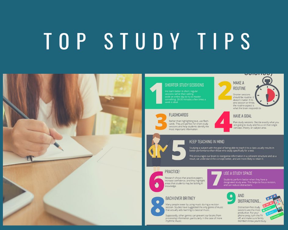 St Patricks 6th Form tweet media