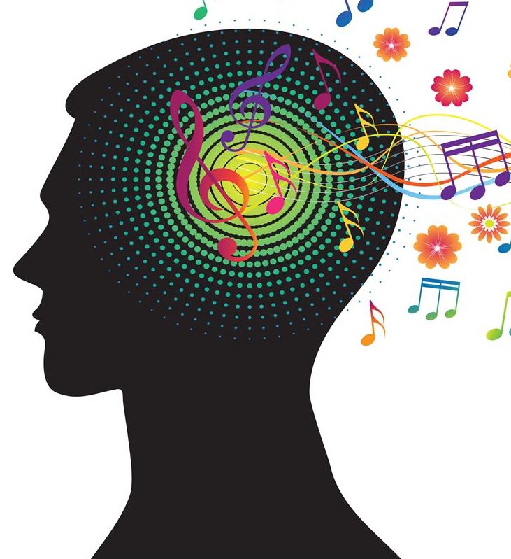 WSCCLibraries's tweet photo. Two new #MelodyfortheMind groups for people with dementia and other conditions and their carers are launching in #BroadfieldLibrary on 21 March at 10.30am and #ChichesterLibrary on 22 March at 9.15am. Come for refreshments chat and a singalong! @alzheimerssoc #WellbeingMonth https://t.co/nievfRKxBL