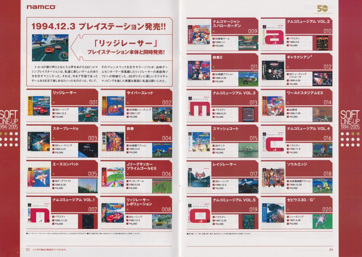 NAMCO 50th Anniversary booklet from Japan listing every NAMCO