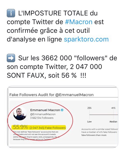 boujemaa_b's tweet photo. @Brevesdepresse #GilletsJaunes #Lapatronne Réseaux sociaux hacké trollé manipulé fiché filtré bloqué... #Macron #dictature2.0 #dictature #dictature2_0 #Liberté #grandDébat #benalla #castaner https://t.co/m0MyM1VElc