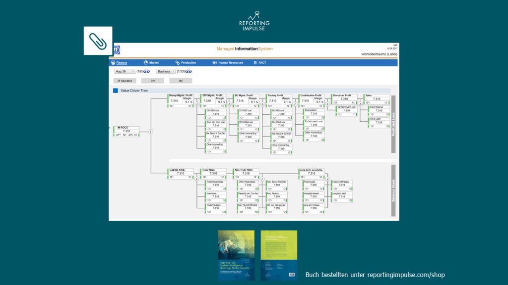 In dieser Wochen stellen wir Ihnen den Artikel von Armin Ohlinger zur Digitalisierung des Management-Reportings bei ZF als kostenlosen Download bereit!
lnkd.in/eksEu37
#reporting #dashboarding