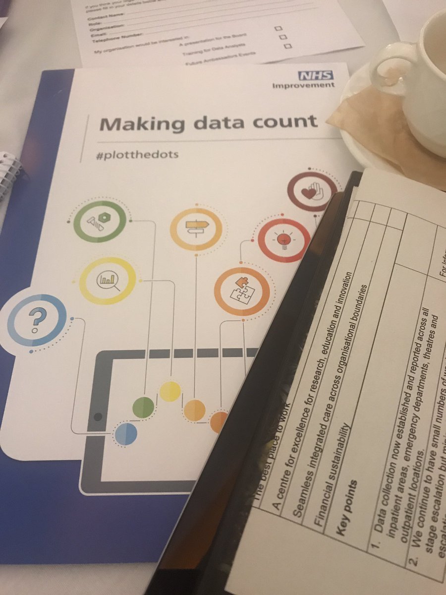 Catherine BWalsh (@bwalshcatherine) on Twitter photo Enjoying ‘Making Data Count’ day with <a href="/NHSImprovement/">NHS Improvement</a> #plotthedots & @HannahWray8 . Fantastic ideas to bring back to <a href="/MidYorkshireNHS/">Mid Yorkshire Teaching NHS Trust</a> Quality and Safety Team @Diamond16Rachel <a href="/kate2064/">Kate Firth</a> Enjoying ‘Making Data Count’ day with <a href="/NHSImprovement/">NHS Improvement</a> #plotthedots & @HannahWray8 . Fantastic ideas to bring back to <a href="/MidYorkshireNHS/">Mid Yorkshire Teaching NHS Trust</a> Quality and Safety Team @Diamond16Rachel <a href="/kate2064/">Kate Firth</a>
