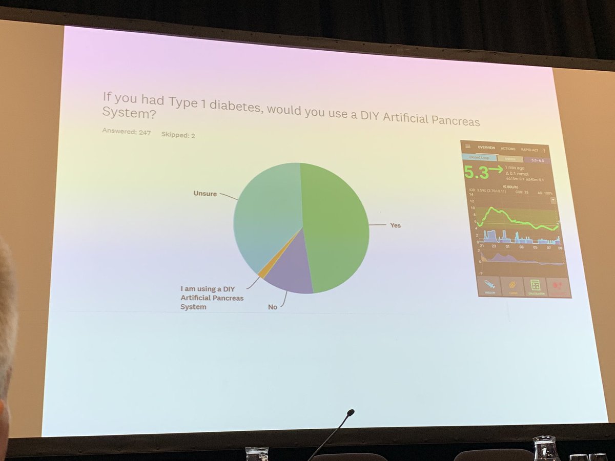DrEveleigh's tweet image. For me, the most striking slide from @WilmotEmma about #OpenAPS #DUKPC2019 - we worry as professionals about providing the right support, but we would do it if we were in that position. Good reason why the room is full!