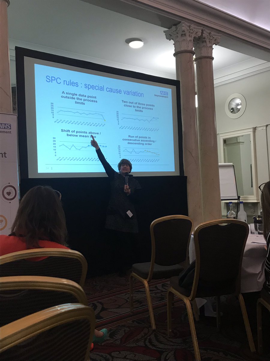 Exciting and interesting day <a href="/NHSImprovement/">NHS Improvement</a> Making Data Count! #plotthedots