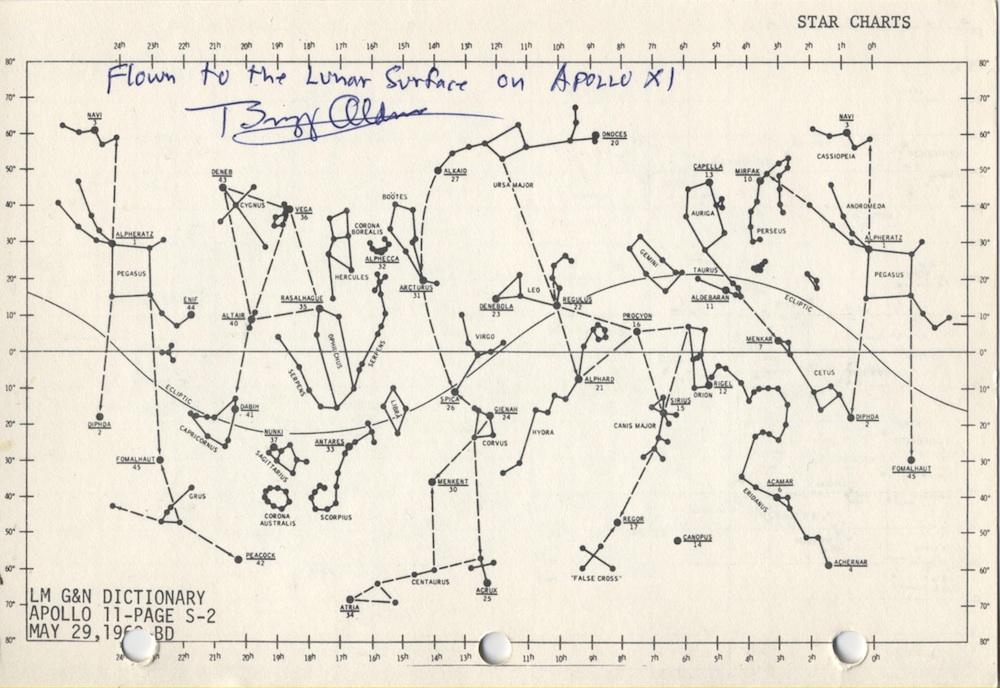 gloriagarciacu1's tweet photo. El mapa de estrellas que usaron los astronautas del Apollo 11 para guiarse hasta la Luna en 1969 y que llevaron también a la superficie lunar #Apollo11crew #roadtoapollo50 #5DecadesofApollo @TheRealBuzz #ciencia #luna #moon #space #FelizJueves @ElonMusk https://t.co/qk7OjhlfCo