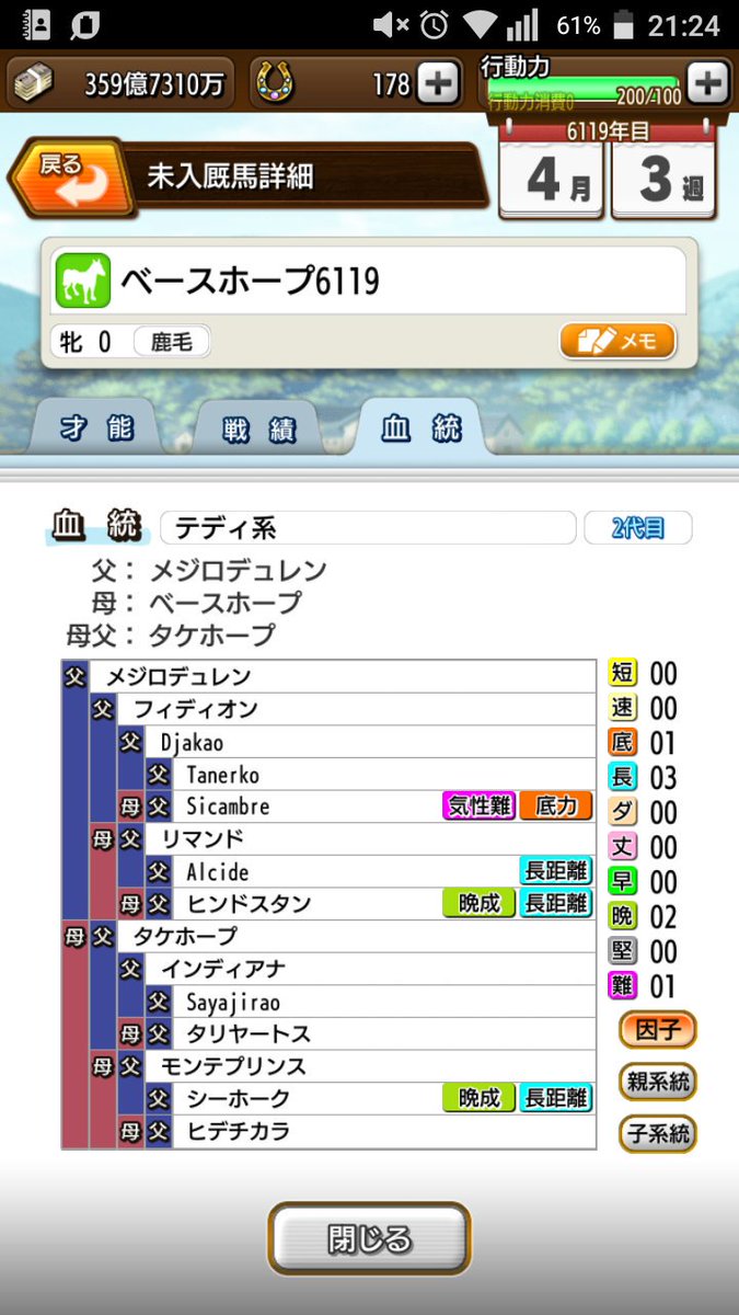 非凡な才能 非凡な才能